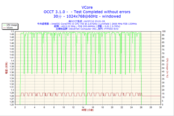 2010-07-16-23h01-VCore.png