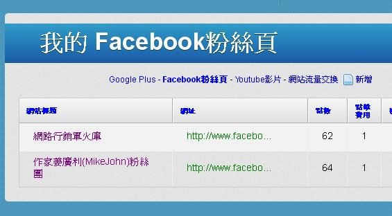 我的facebook交換網站