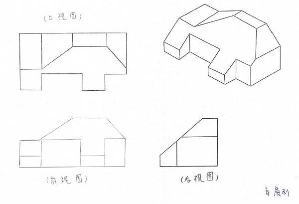 手繪，三視圖01