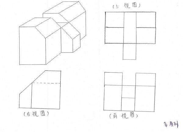 手繪，三視圖03