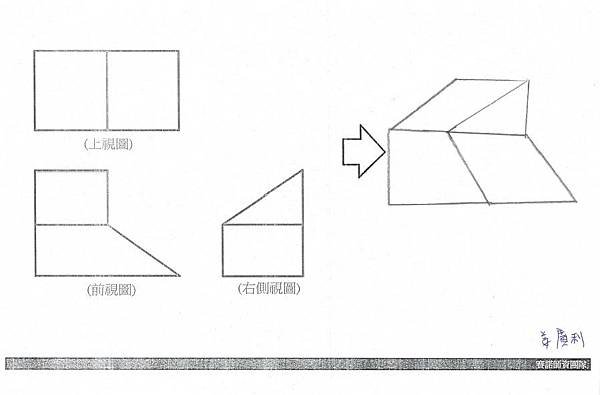 手繪，三視圖05