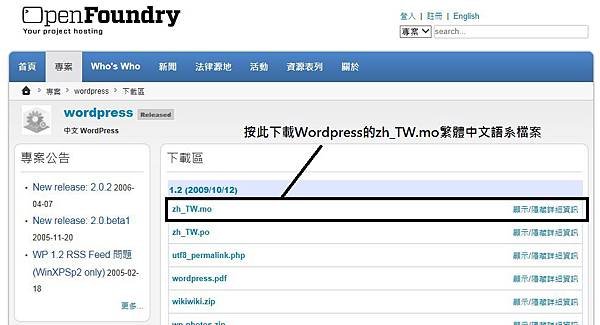 Wordpress的繁體中文下載