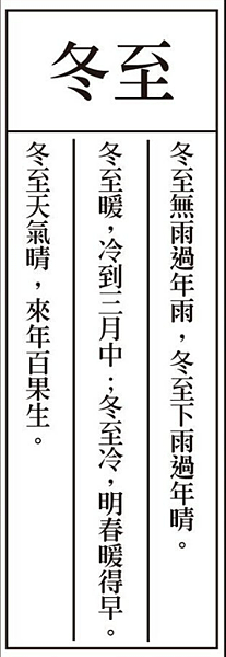 螢幕擷取畫面 2021-12-21 140520.png