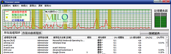 MILO201209121192148