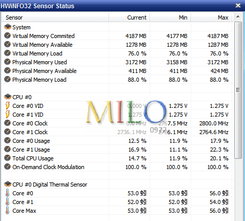 MILO201209121195022