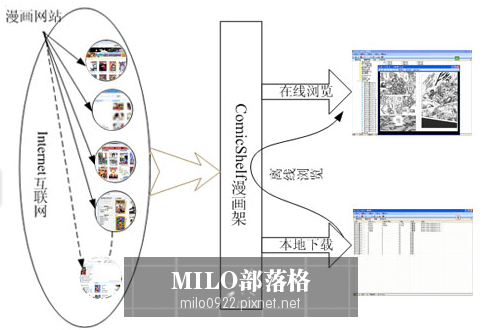 MILO201210121090601