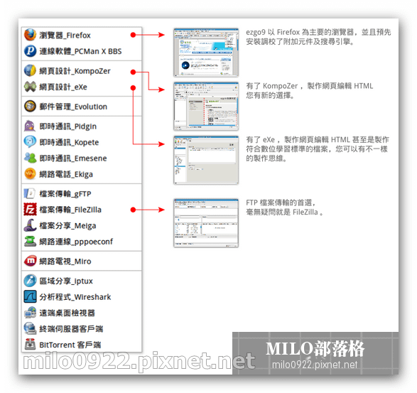 milo0922.pixnet.net_19h56m16s