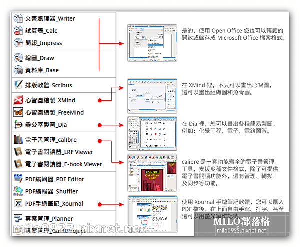 milo0922.pixnet.net_19h54m19s