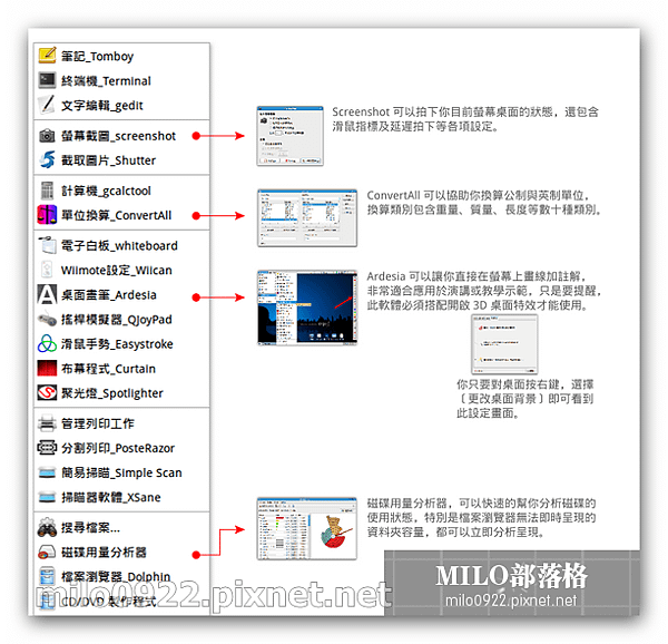 milo0922.pixnet.net_19h57m53s