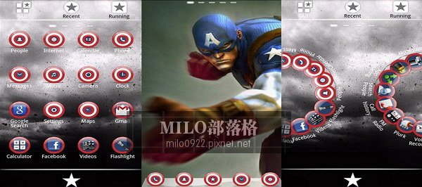 Captain America  GO.  milo0922.pixnet