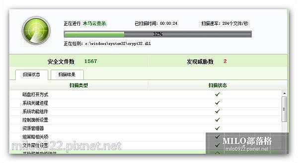milo0922.pixnet.net__002__002