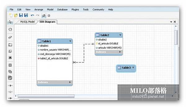 MMMMmilo0922.pixnet.net__017_01751