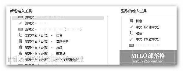 milo0922.pixnet.net__001__001