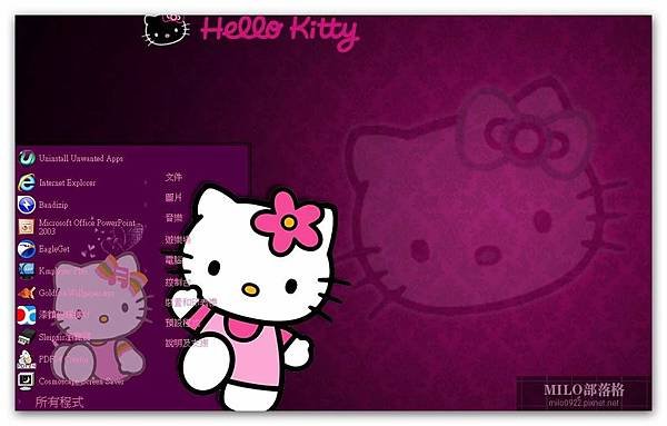 HelloKitty  milo0922.pixnet.net__003__003