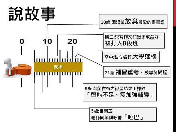 投影片8.JPG