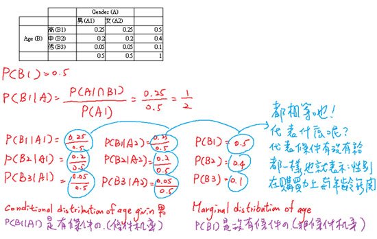 統計學2.jpg
