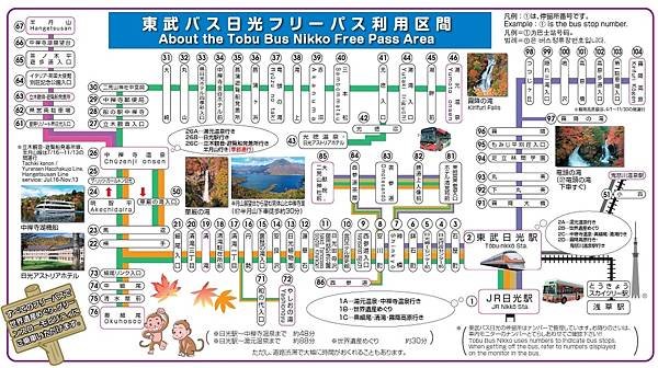 「日本日光」超划算的東武鐵道PASS 輕鬆來趟日光〝楓〞收之