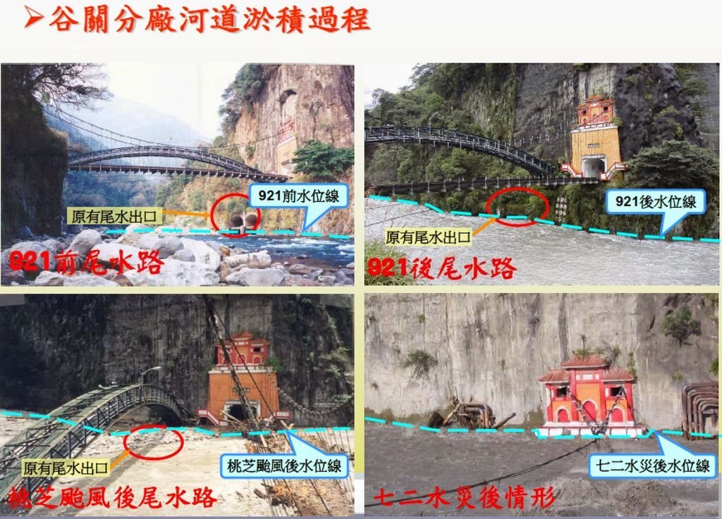 大甲溪發電廠青山分廠.pdf 2