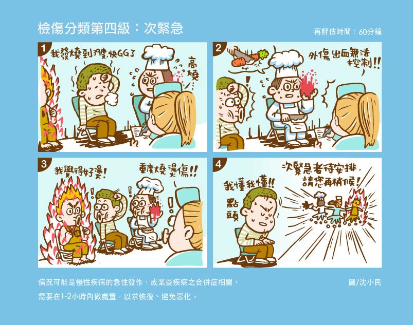 急診漫畫_20170103all_blog4.jpg