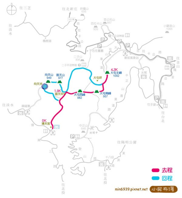 大屯連峰、面天、向天山