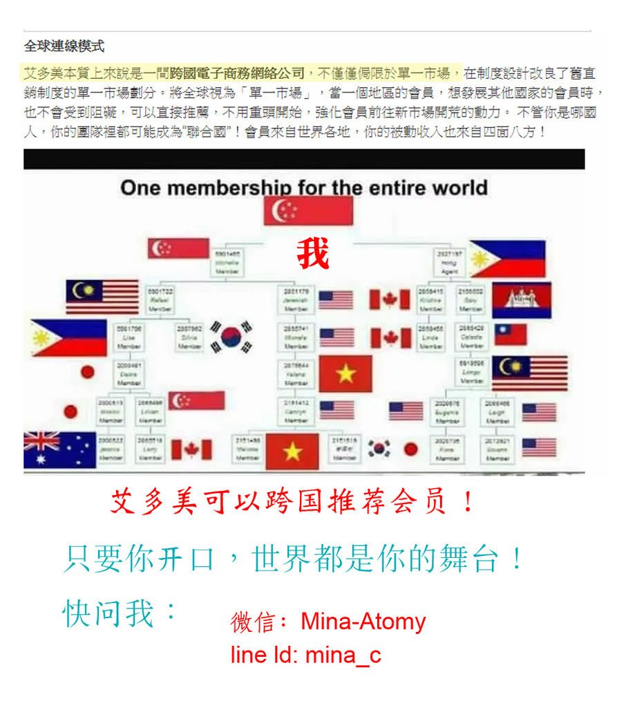 艾多美跨國-1.jpg