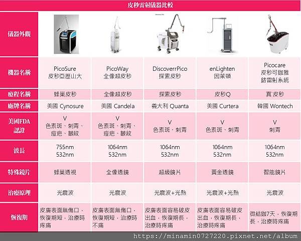 皮秒_pages-to-jpg-0001.jpg