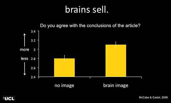 Brains Sell.png