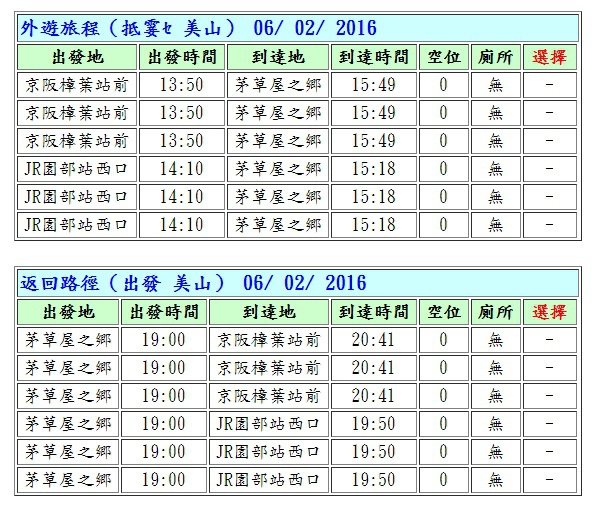 【2016京都】DAY2:美山-1