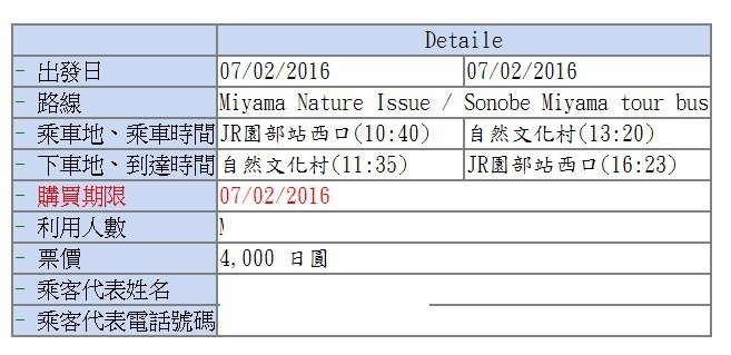 【2016京都】DAY2:美山-1