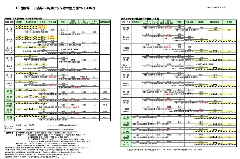 【2016京都】DAY2:美山-1