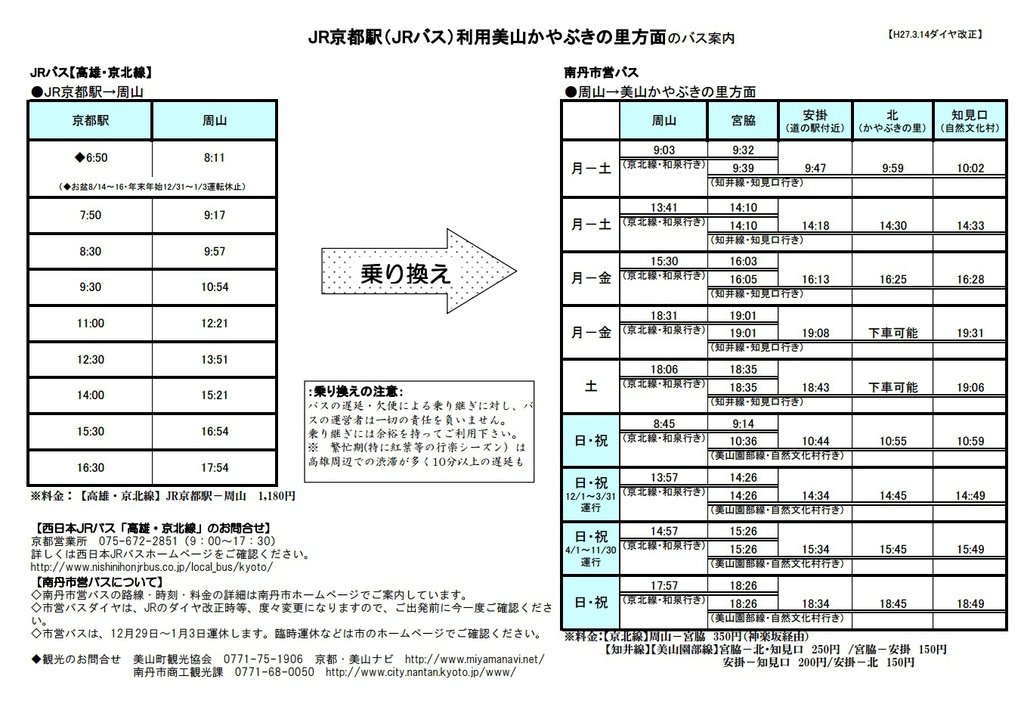 【2016京都】DAY2:美山-1