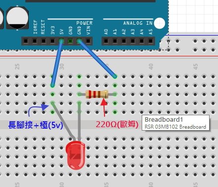 Arduino接Led.jpg