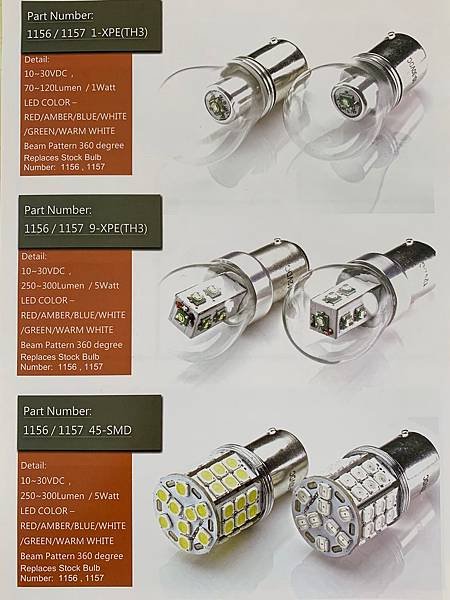 LED CMSM4210 Straight Side Lig