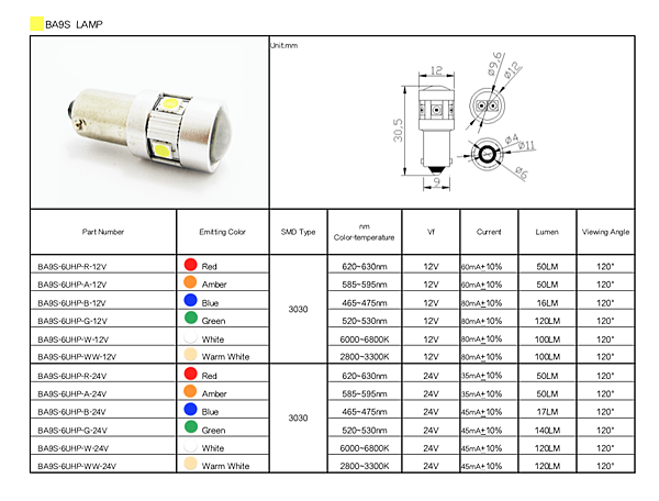 1156 BA15S-HP LED 18