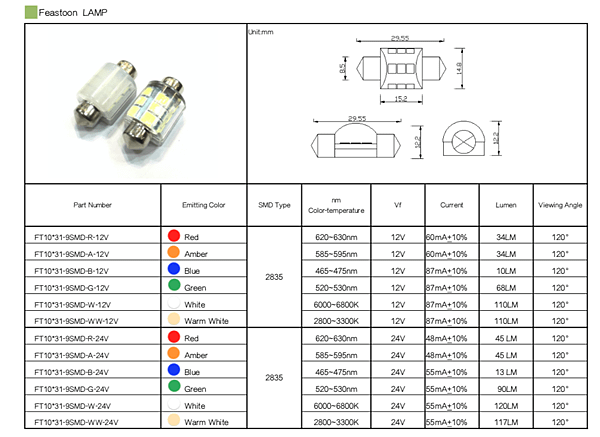 Festoon 9SMD LED.png