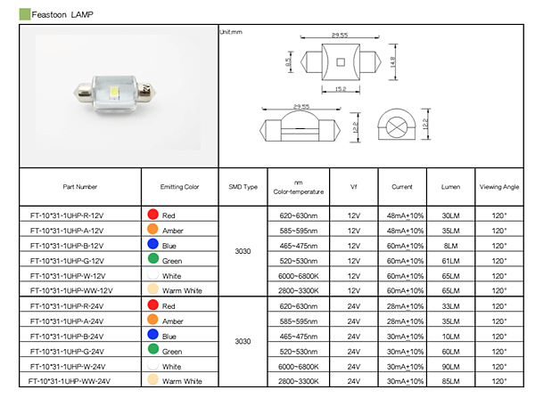 Festoon 1UHP LED.png