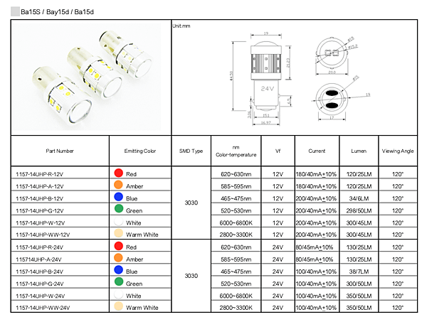 1156:1157 T20 14UHP LED.png