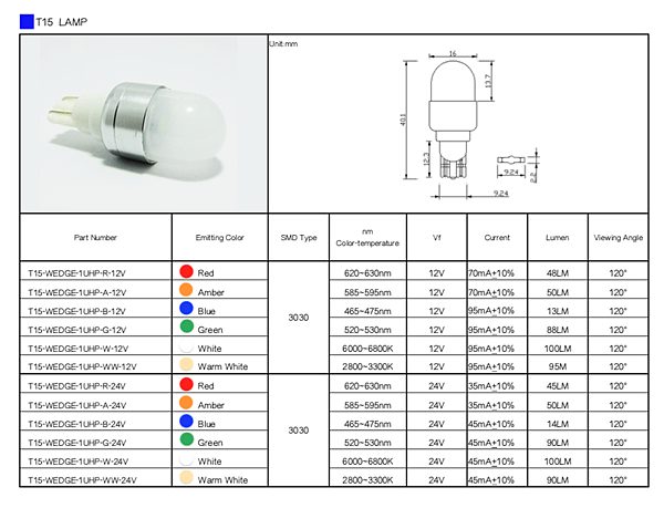 T15 wedge 1UHP LED.png
