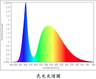 螢幕快照 2019-01-23 12.19.37.png