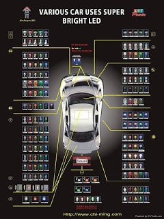 Automotive_LED.jpg