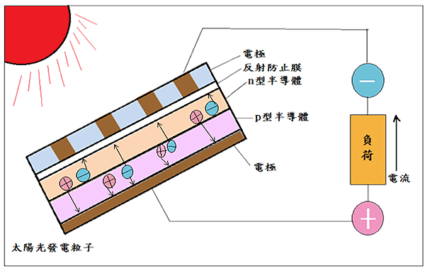 發電原理_716x450.png
