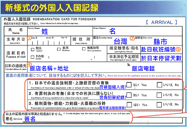 P1入境申告卡.png