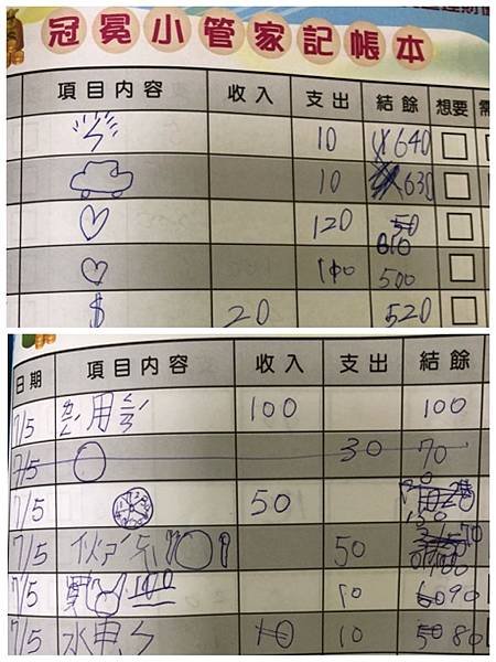 兒童真道理財營_180710_0020.jpg