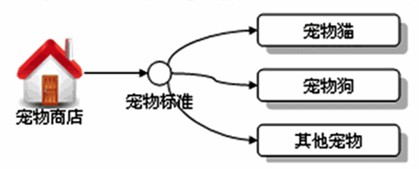 螢幕快照 2016-02-16 上午9.34.27