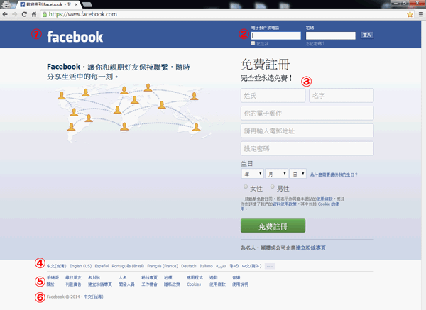 FACEBOOK首頁介面