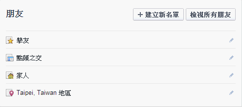 【FaceBook】如何新增朋友名單群組？