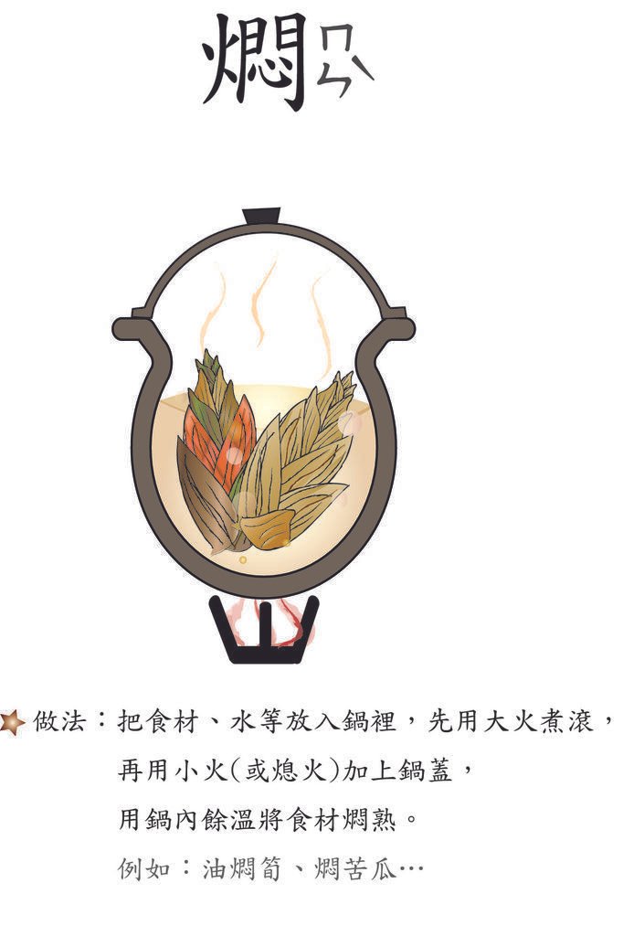 燜.jpg