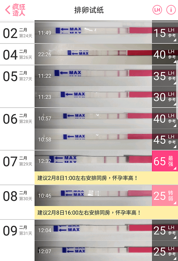 排卵試紙