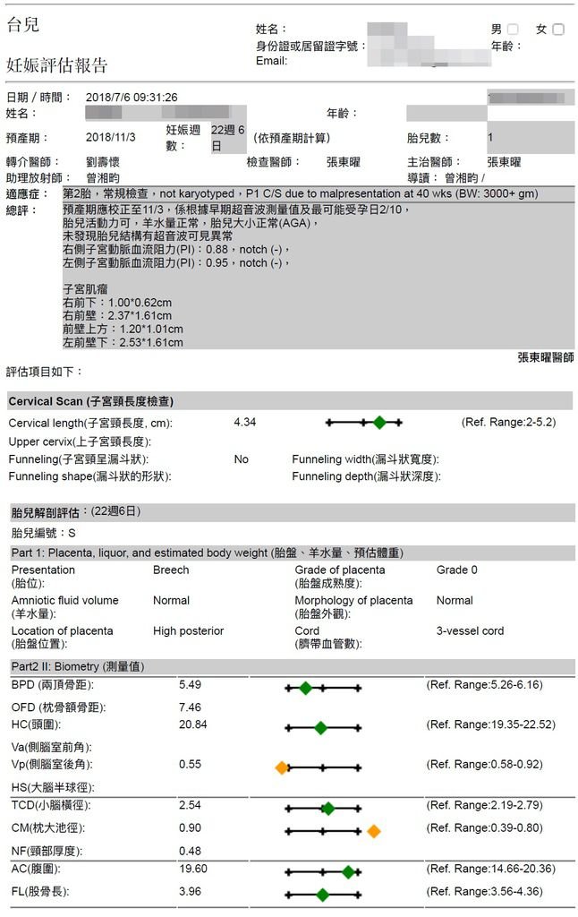 台兒高層次超音波1.jpg