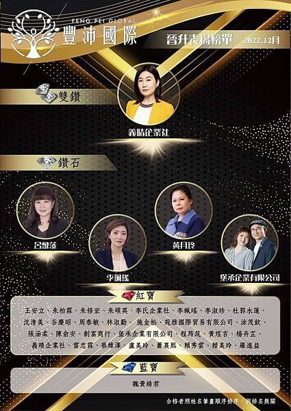 豐沛國際豐沛生活豐沛人生-上聘.jpg